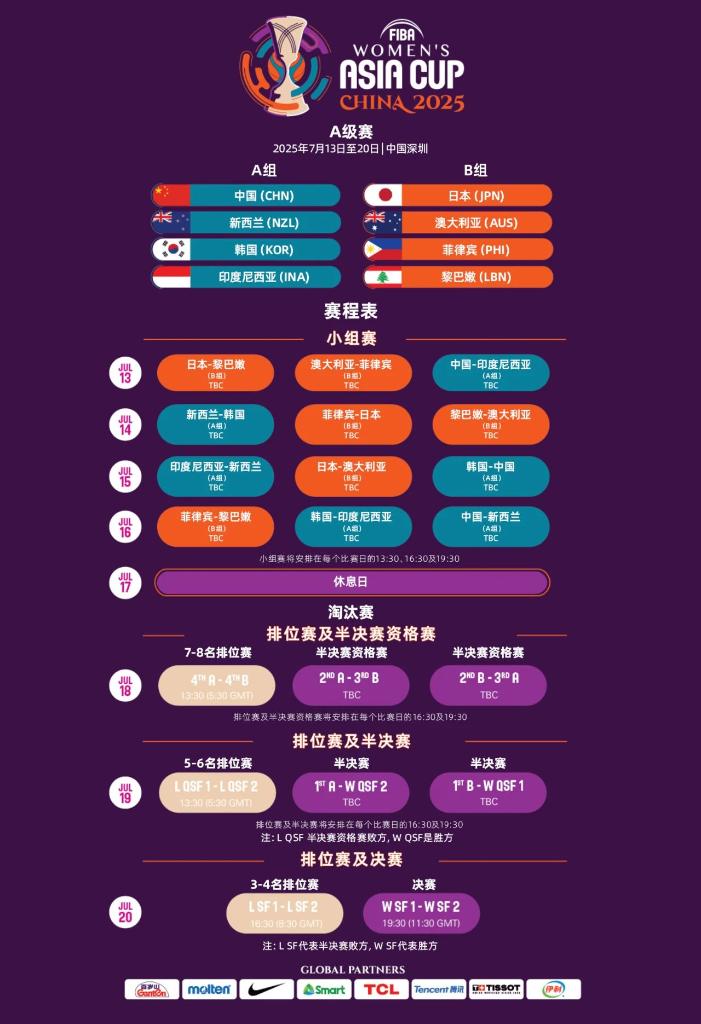霸主